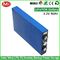 China Prismatische het Lithium Ionenbatterij van hoge Machts3.2v 80Ah LiFePO4 Batterijcellen exporteur