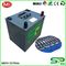 de Opslag van de de Autobatterij van 12V 24V LiFePO4 EV, Lithiumbatterij voor Elektrische Auto leverancier