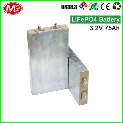 China Ionenbatterij van het hoge Energie3.2v 75Ah de Navulbare Lithium voor Zonne/Wind/UPS/rv fabriek