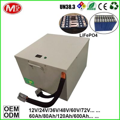 China De navulbare Capaciteit van het de Batterijpak 60Ah van het Lithiumpolymeer 72v LiFePO4 fabriek