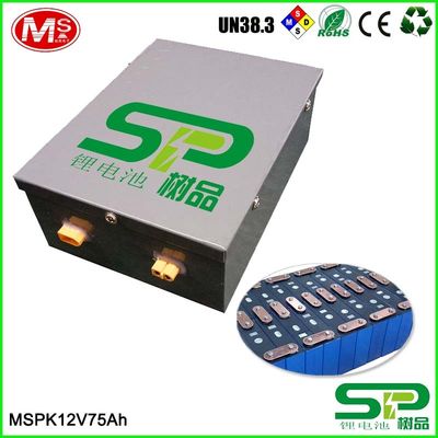 China van het de Batterijpak van 12V 75Ah LiFePO4 Groene de Machts Zonneopslag voor Huisgenerator fabriek